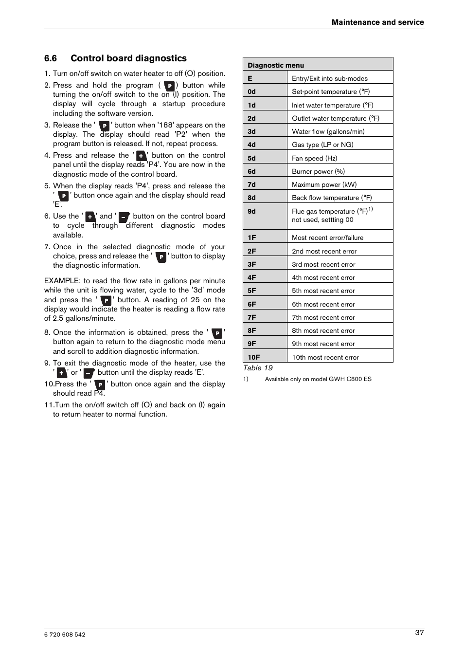 6 control board diagnostics | Bosch GWH 2700 ES LP User Manual | Page 37 / 60