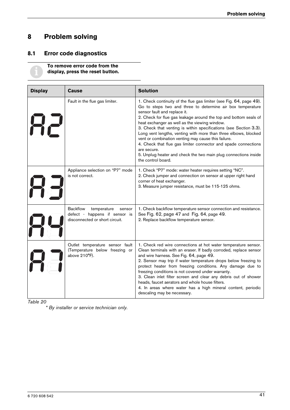 8problem solving, 1 error code diagnostics | Bosch GWH 2700 ES LP User Manual | Page 41 / 60