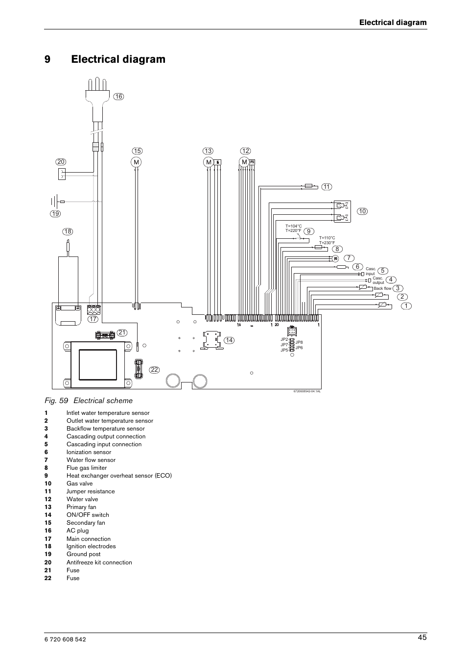 9electrical diagram, Electrical diagram 45, Fig. 59 electrical scheme | Bosch GWH 2700 ES LP User Manual | Page 45 / 60