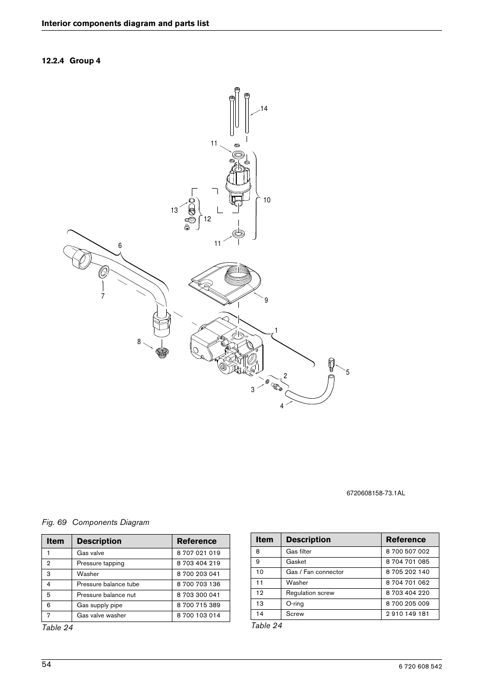 Bosch GWH 2700 ES LP User Manual | Page 54 / 60