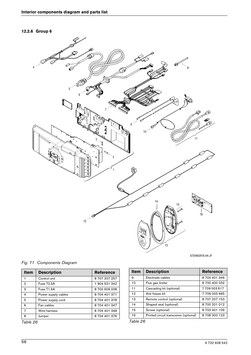 Bosch GWH 2700 ES LP User Manual | Page 56 / 60