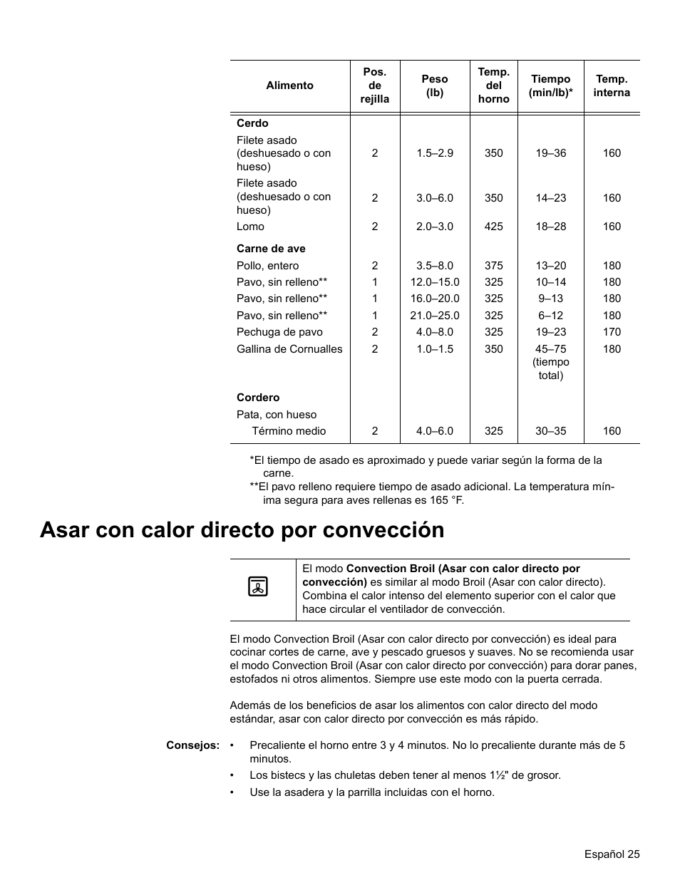 Asar con calor directo por convección, Consejos | Bosch HBL34 User Manual | Page 104 / 120