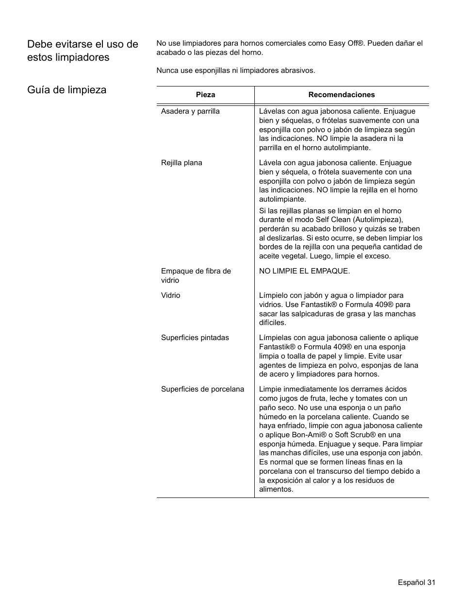 Debe evitarse el uso de estos limpiadores, Guía de limpieza | Bosch HBL34 User Manual | Page 110 / 120