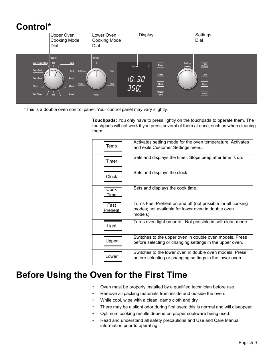 Control, Before using the oven for the first time | Bosch HBL34 User Manual | Page 12 / 120