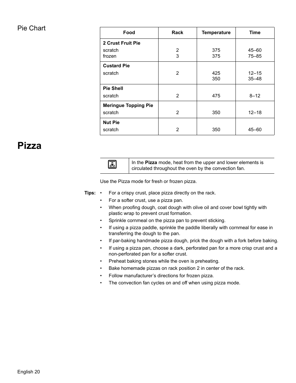 Pie chart, Pizza, Tips | Bosch HBL34 User Manual | Page 23 / 120