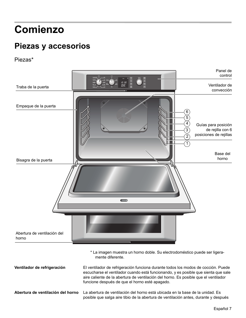 Comienzo, Piezas y accesorios, Piezas | Ventilador de refrigeración, Abertura de ventilación del horno, Español 7 | Bosch HBL34 User Manual | Page 86 / 120