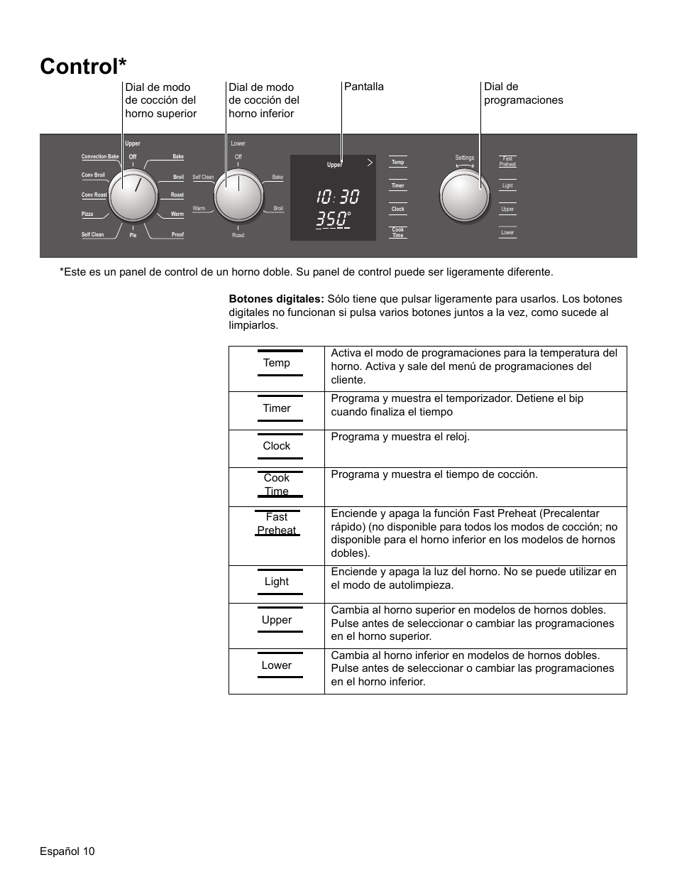 Control, Español 10 | Bosch HBL34 User Manual | Page 89 / 120