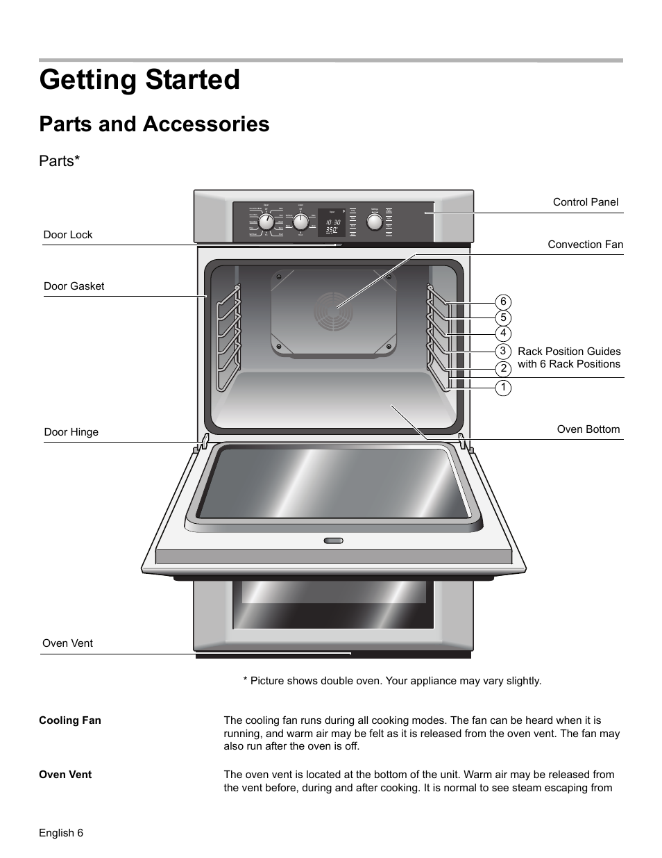 Getting started, Parts and accessories, Parts | Cooling fan, Oven vent, English 6 | Bosch HBL34 User Manual | Page 9 / 120