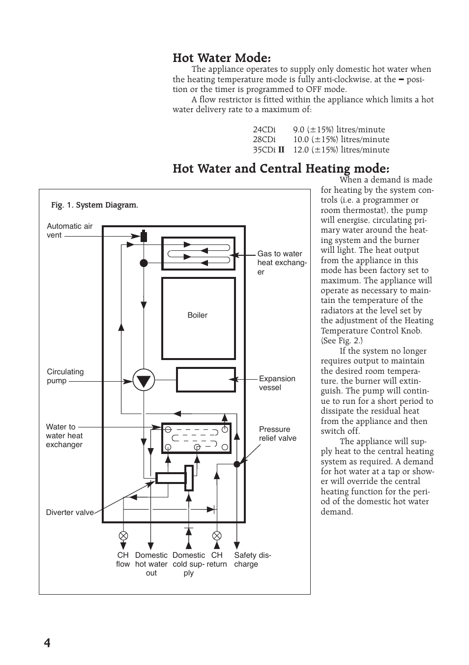 4hot water mode, Hot water and central heating mode | Bosch 28CDI User Manual | Page 4 / 16