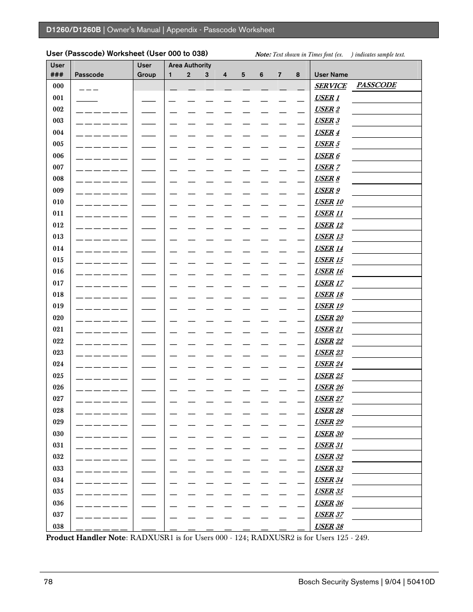 Bosch D1260 User Manual | Page 78 / 100