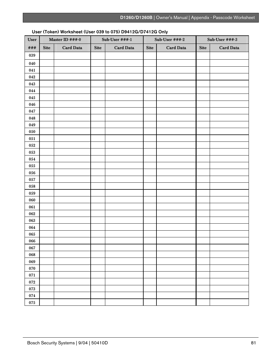 Bosch D1260 User Manual | Page 81 / 100