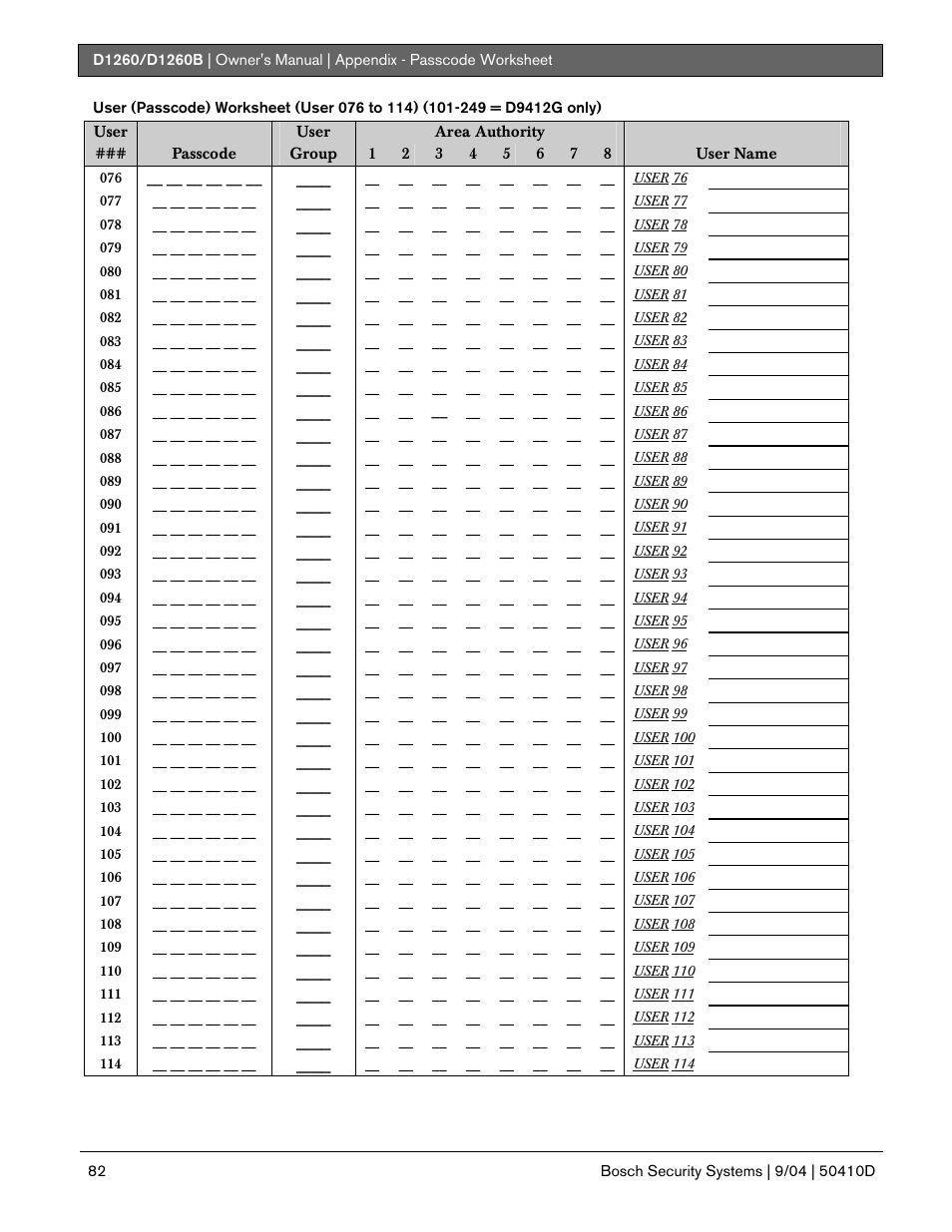 Bosch D1260 User Manual | Page 82 / 100