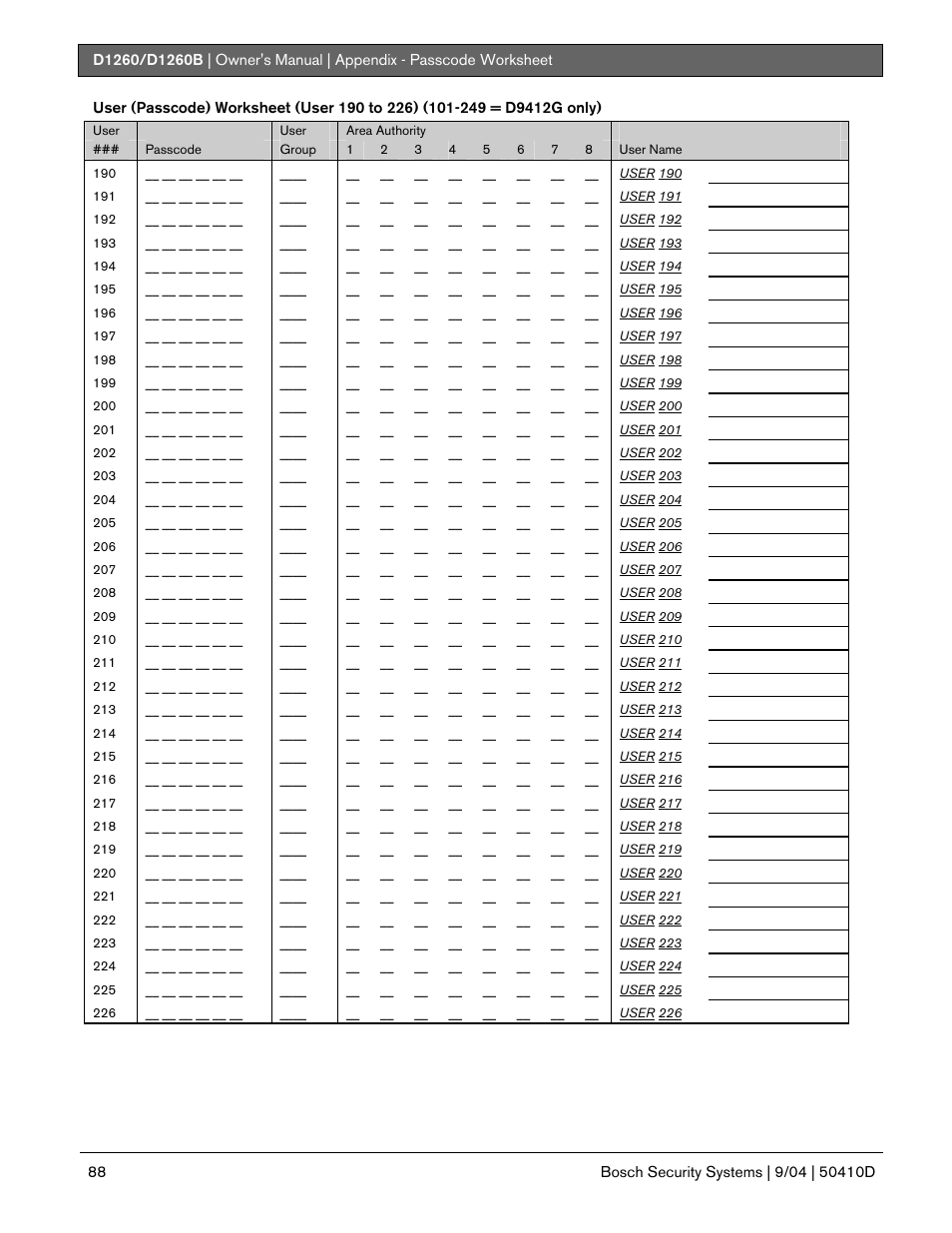 Bosch D1260 User Manual | Page 88 / 100