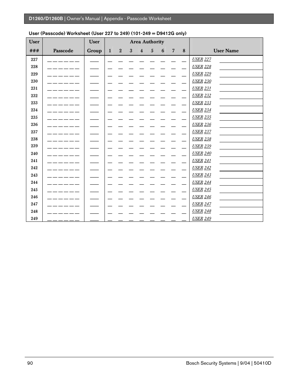 Bosch D1260 User Manual | Page 90 / 100