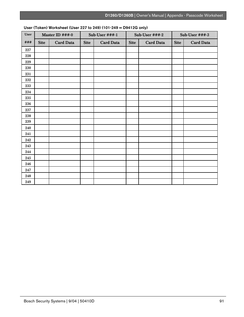 Bosch D1260 User Manual | Page 91 / 100
