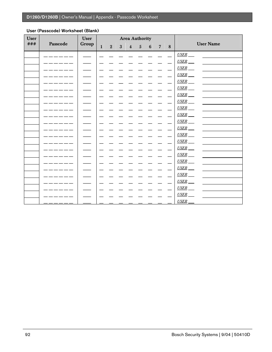 Bosch D1260 User Manual | Page 92 / 100