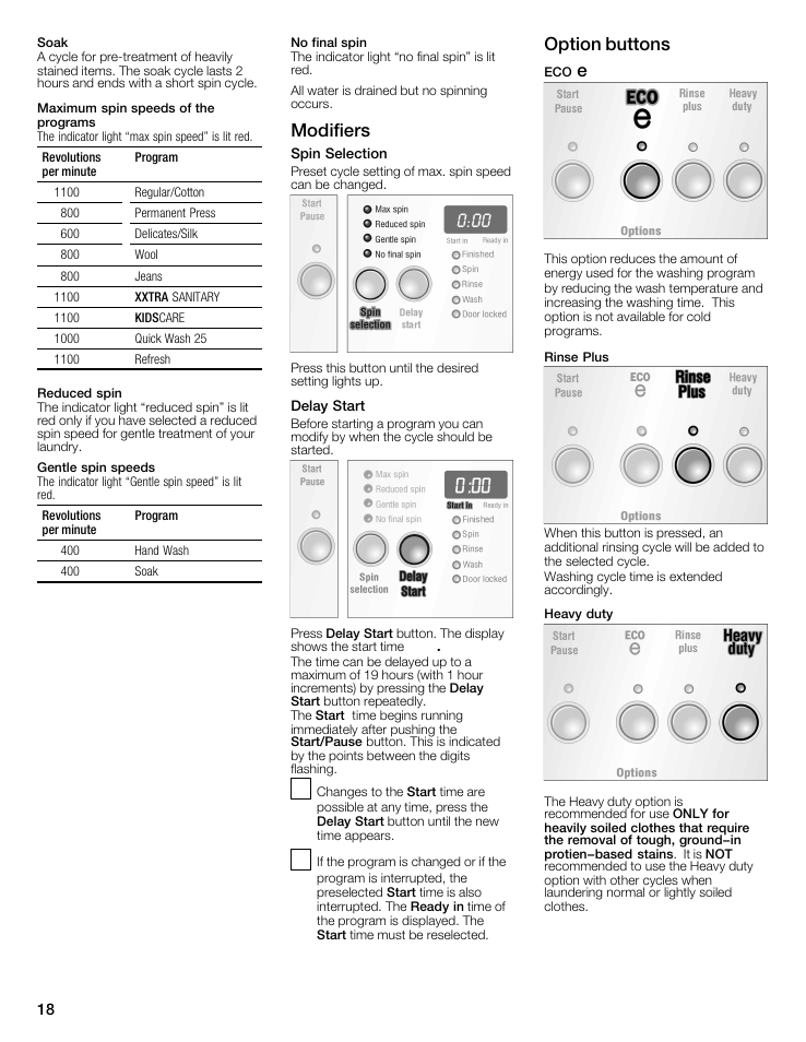 Modifiers, Option buttons | Bosch WFMC5301UC User Manual | Page 18 / 88