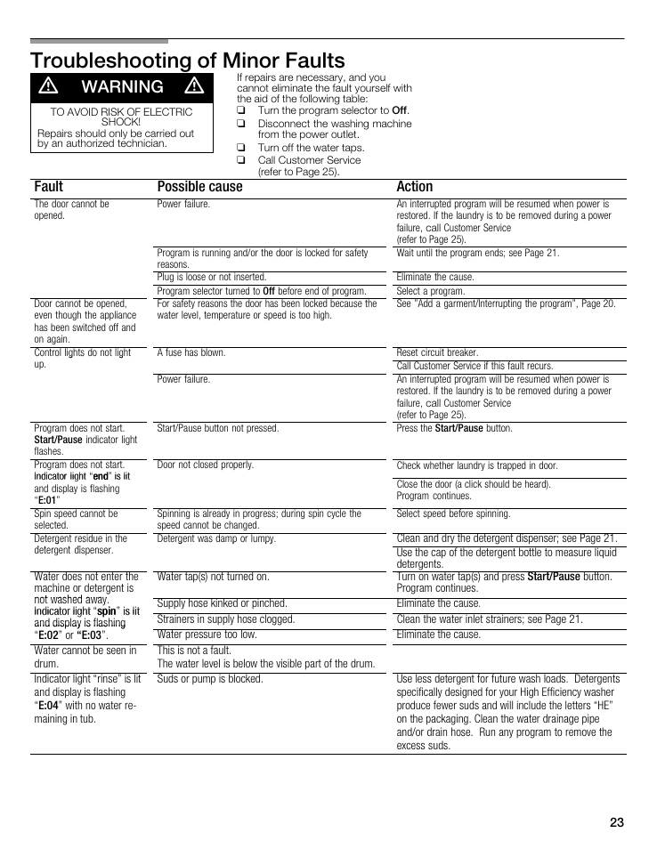 Troubleshooting of minor faults d, Warning, Fault possible cause action | Bosch WFMC5301UC User Manual | Page 23 / 88