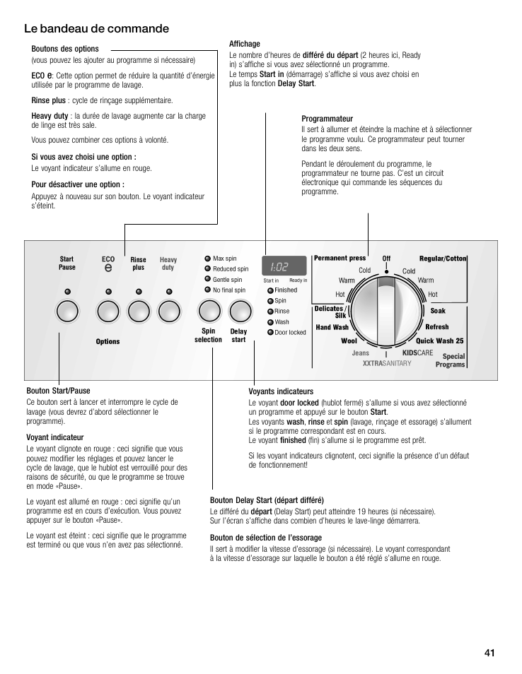 Le bandeau de commande | Bosch WFMC5301UC User Manual | Page 41 / 88