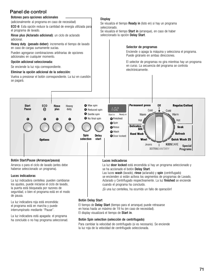 Panel de control | Bosch WFMC5301UC User Manual | Page 71 / 88