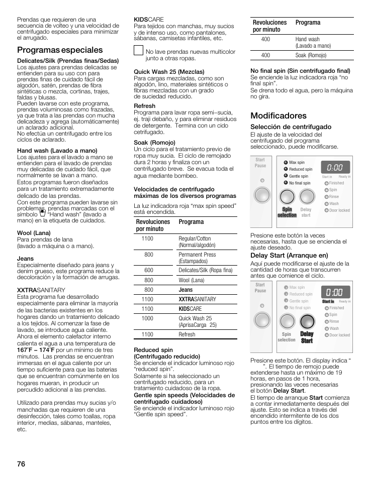 Programas especiales, Modificadores | Bosch WFMC5301UC User Manual | Page 76 / 88