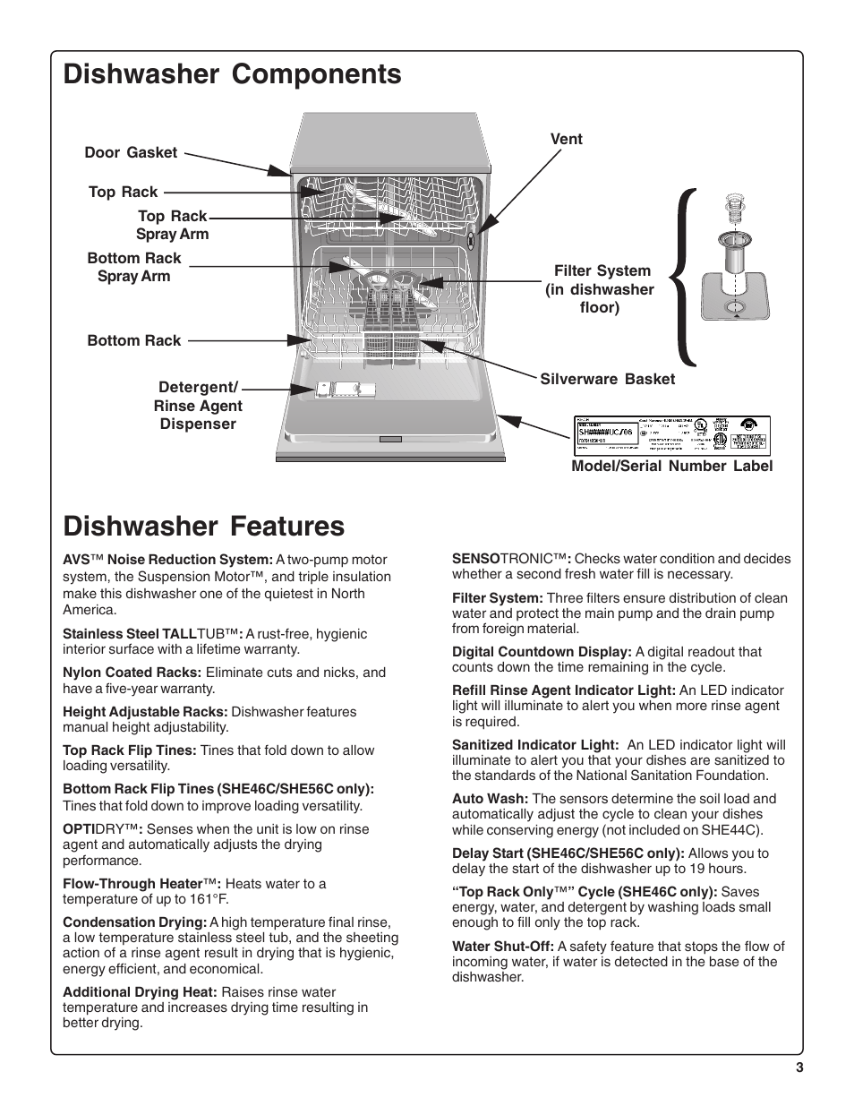 Dishwasher components, Dishwasher features | Bosch SHE46C User Manual | Page 4 / 21