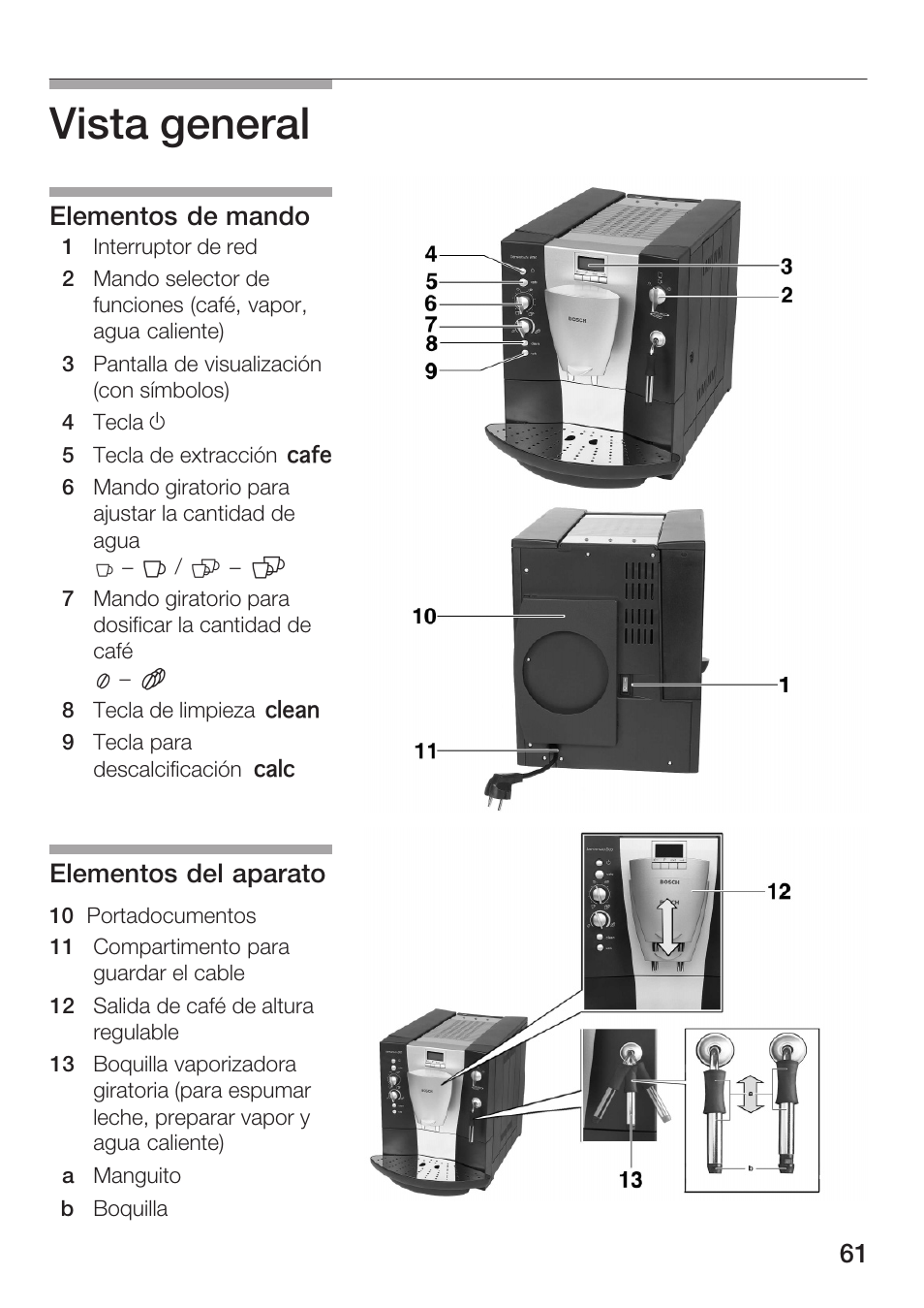 Vista general, Elementos de mando elementos del aparato | Bosch TCA 6001 UC User Manual | Page 61 / 91