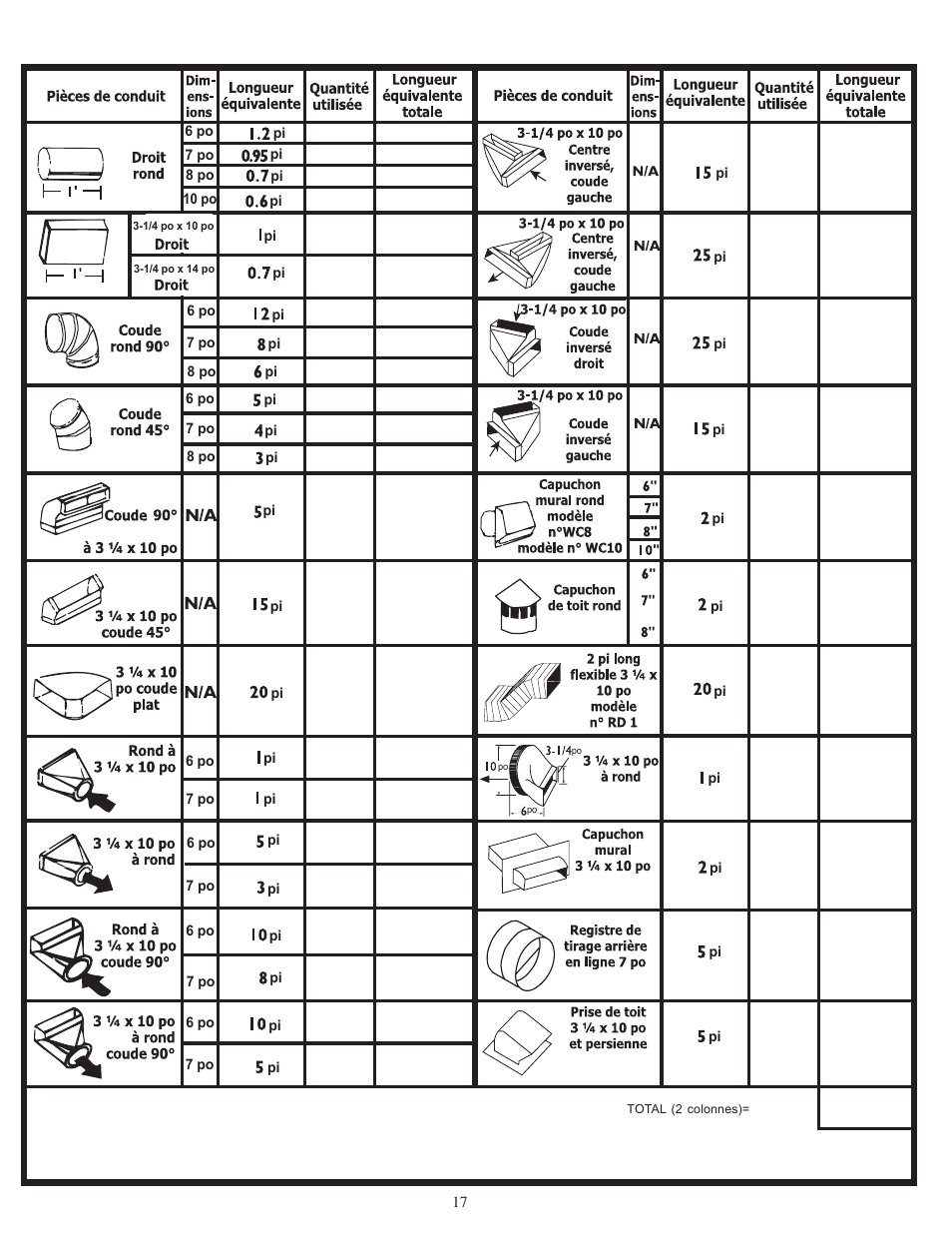 Bosch DPH36352UC User Manual | Page 17 / 32