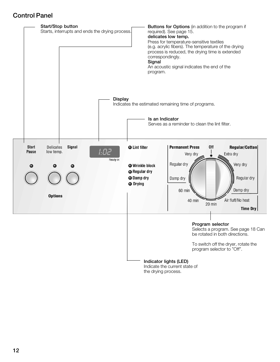 Control panel | Bosch WTMC352SUC User Manual | Page 12 / 68