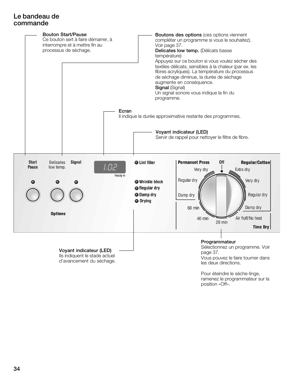 Le bandeau de commande | Bosch WTMC352SUC User Manual | Page 34 / 68