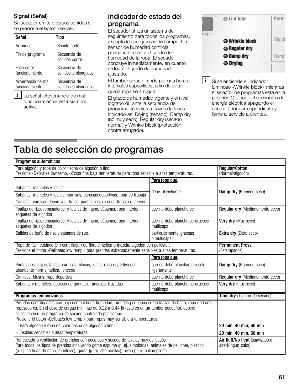 Tabla de selección de programas, Indicador de estado del programa | Bosch WTMC352SUC User Manual | Page 61 / 68