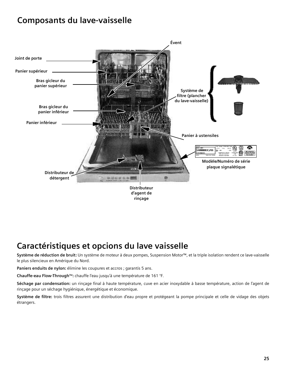 Composants du lave-vaisselle, Caractéristiques et opcions du lave vaisselle | Bosch SHE4AM User Manual | Page 25 / 64