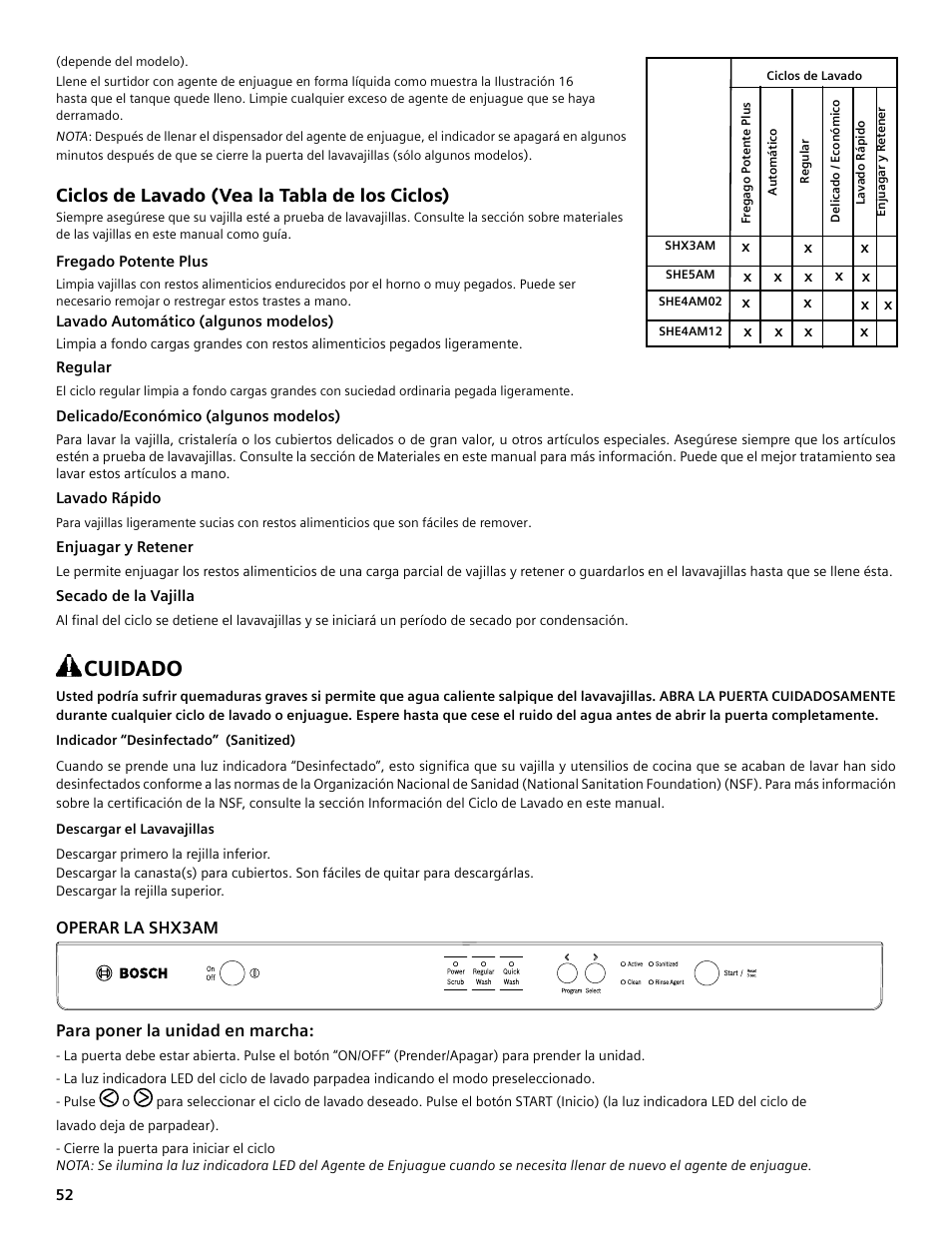 Cuidado, Ciclos de lavado (vea la tabla de los ciclos) | Bosch SHE4AM User Manual | Page 52 / 64