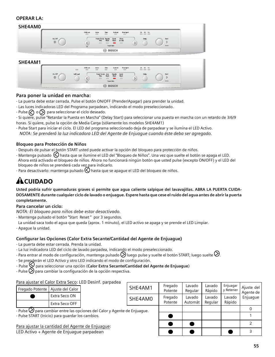 Cuidado, She4am0 she4am1 | Bosch SHE4AM User Manual | Page 55 / 64