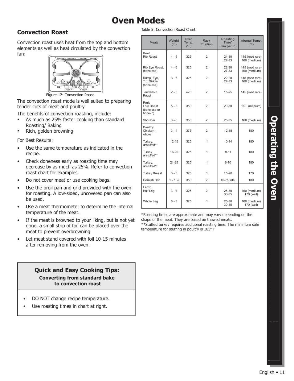 Oven modes, Convection roast quick and easy cooking tips, English • 11 | Rich, golden browning | Bosch WALL OVENS User Manual | Page 13 / 64