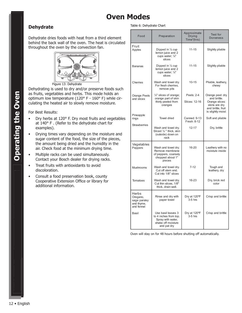Oven modes, Dehydrate, 12 • english | Bosch WALL OVENS User Manual | Page 14 / 64