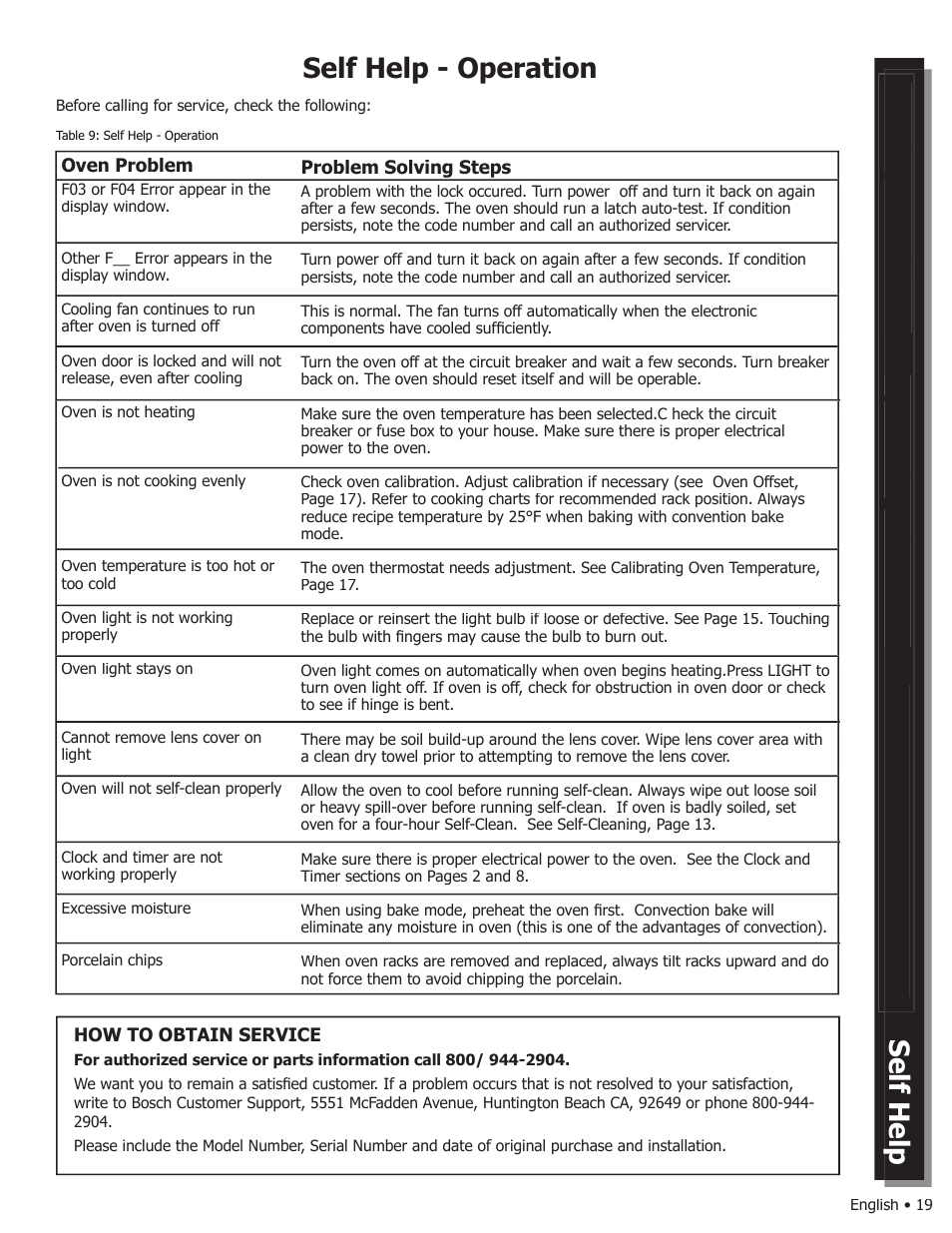 Self help - operation | Bosch WALL OVENS User Manual | Page 21 / 64