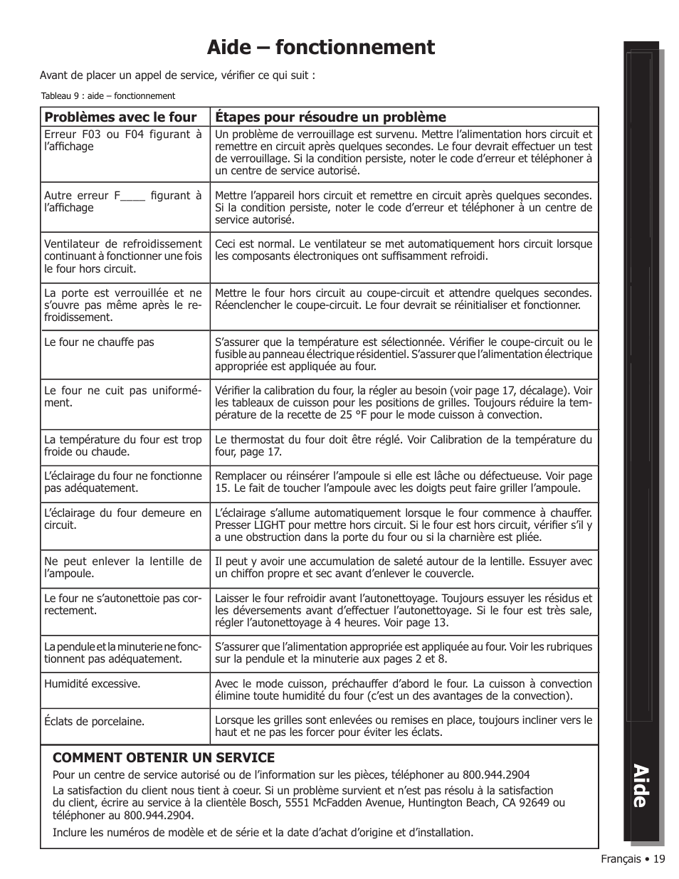 Aide – fonctionnement | Bosch WALL OVENS User Manual | Page 41 / 64