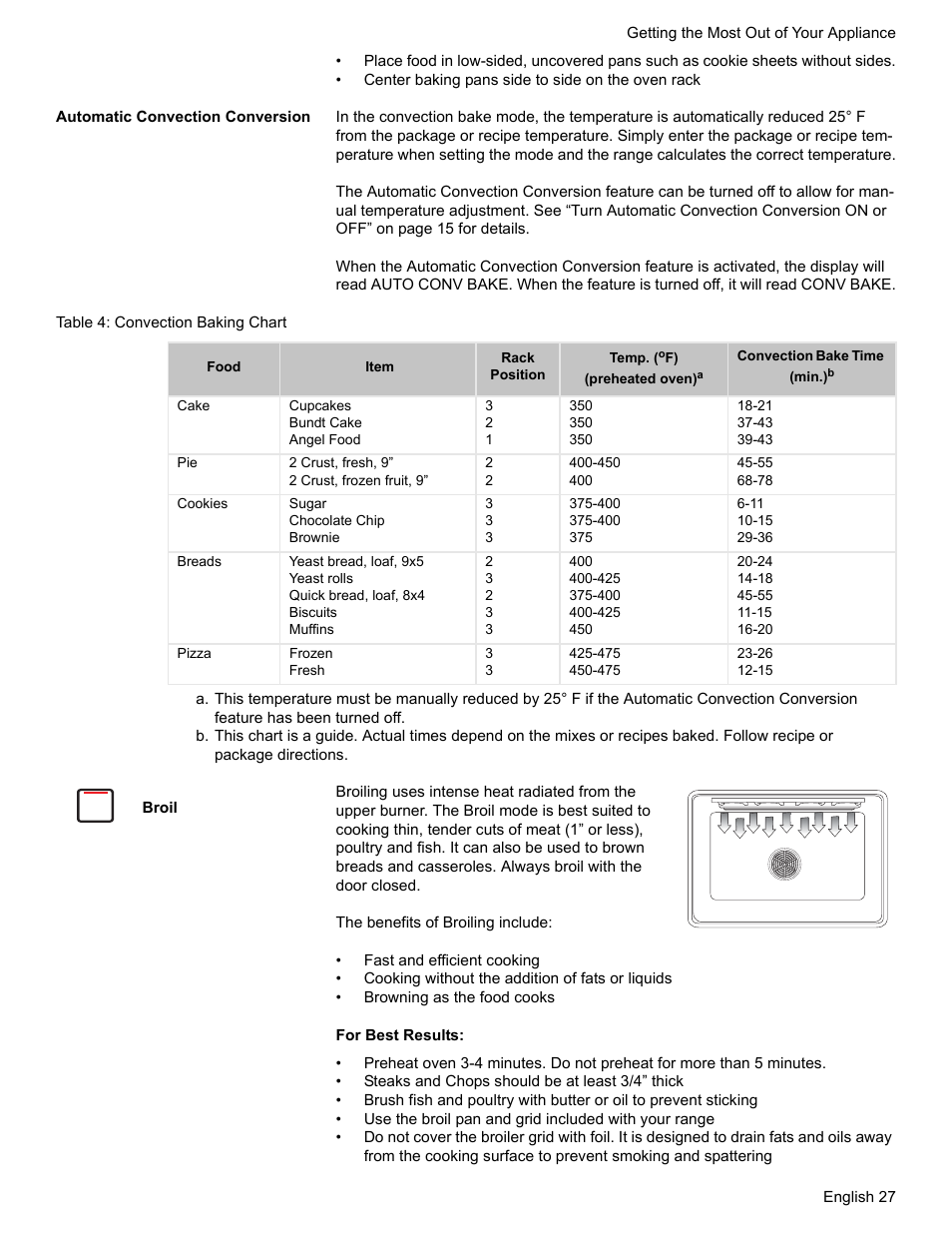 Automatic convection conversion, Table 4: convection baking chart, Broil | Bosch Gas Ranges User Manual | Page 29 / 48