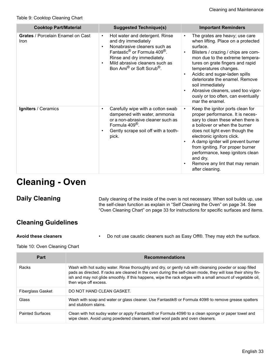 Cleaning - oven, Daily cleaning, Cleaning guidelines | Avoid these cleaners, Table 10: oven cleaning chart | Bosch Gas Ranges User Manual | Page 35 / 48