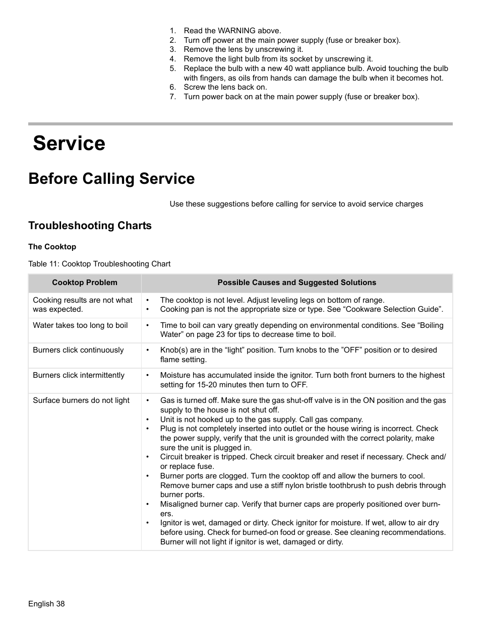 Read the warning above, Remove the lens by unscrewing it, Screw the lens back on | Service, Before calling service, Troubleshooting charts, The cooktop, Table 11: cooktop troubleshooting chart | Bosch Gas Ranges User Manual | Page 40 / 48