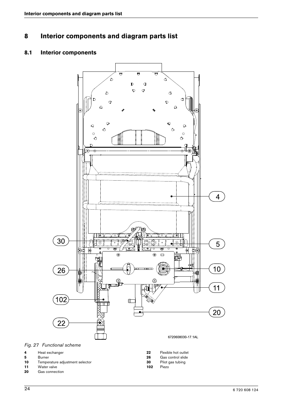 8interior components and diagram parts list, 1 interior components | Bosch GWH 1000 User Manual | Page 24 / 28