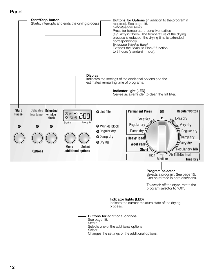 Panel | Bosch WTMC6521UC User Manual | Page 12 / 80