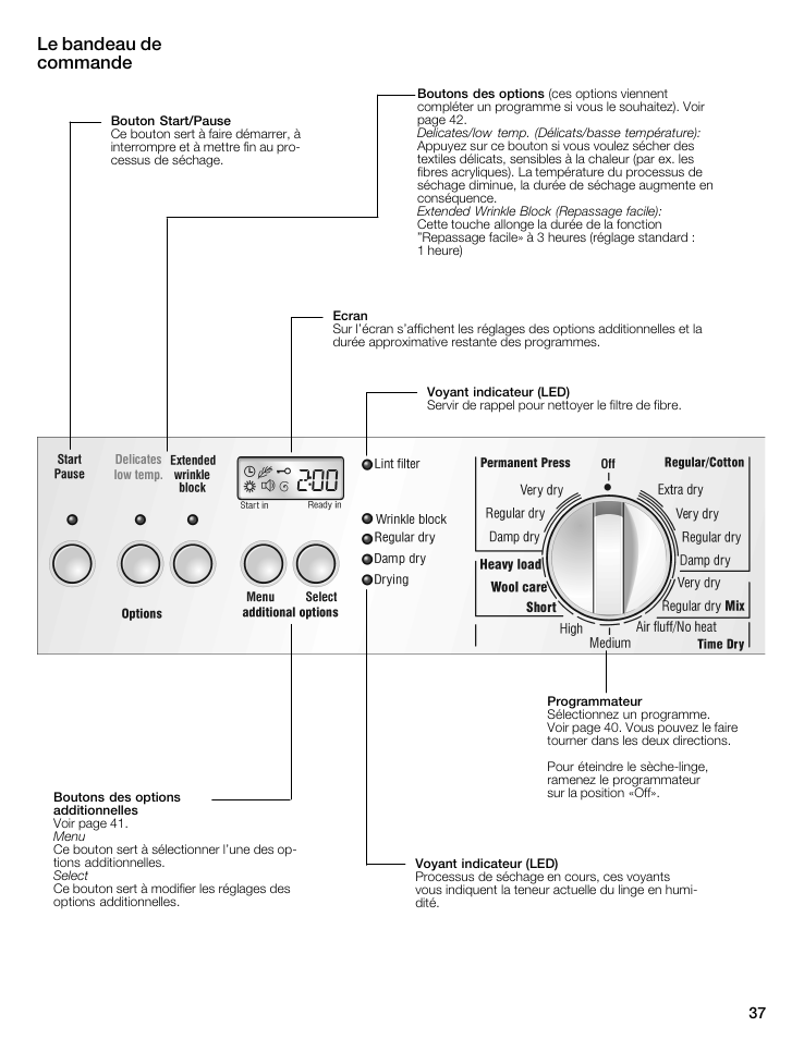 Le bandeau de commande | Bosch WTMC6521UC User Manual | Page 37 / 80