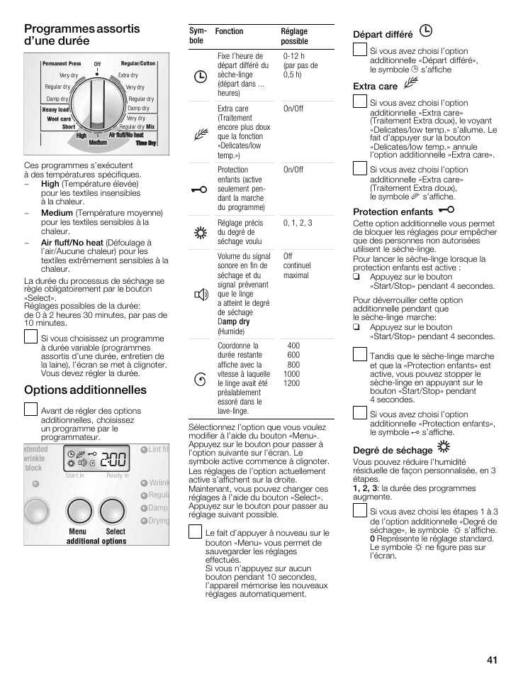 Programmes assortis d'une durée, Options additionnelles | Bosch WTMC6521UC User Manual | Page 41 / 80