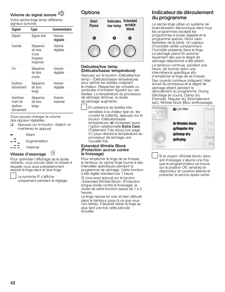 Options, Indicateur de déroulement du programme | Bosch WTMC6521UC User Manual | Page 42 / 80