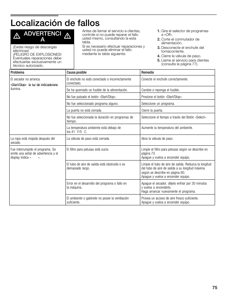 Localización de fallos, Advertenci a | Bosch WTMC6521UC User Manual | Page 75 / 80