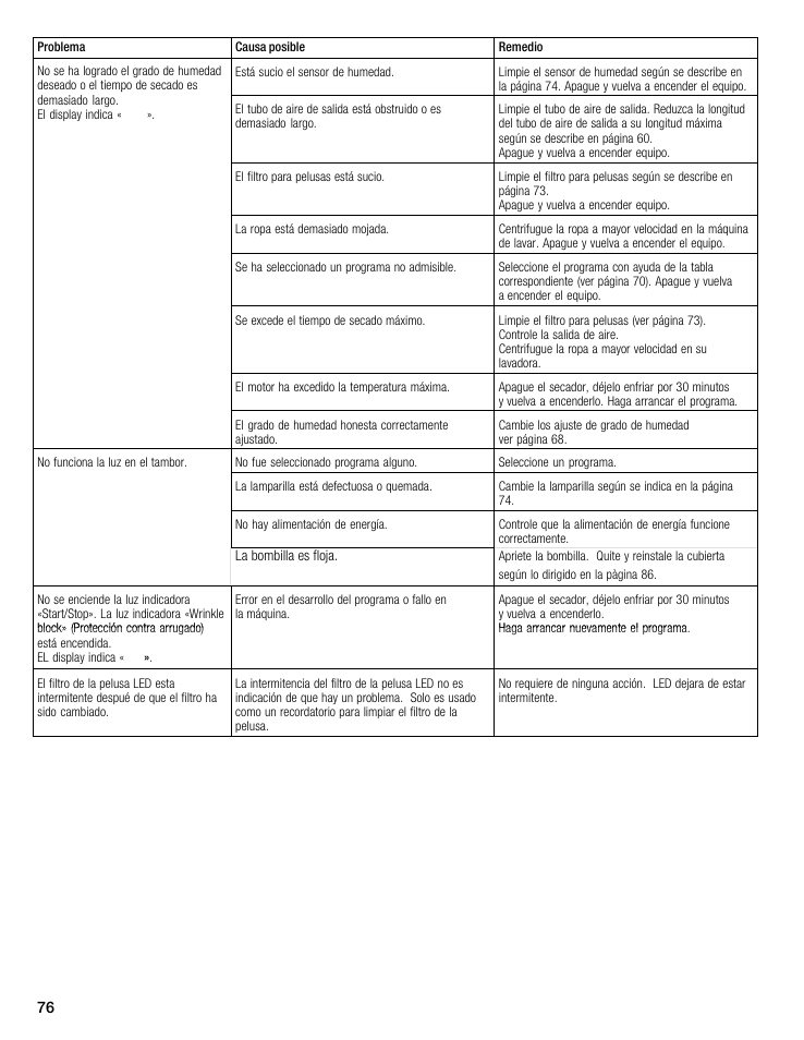 Bosch WTMC6521UC User Manual | Page 76 / 80