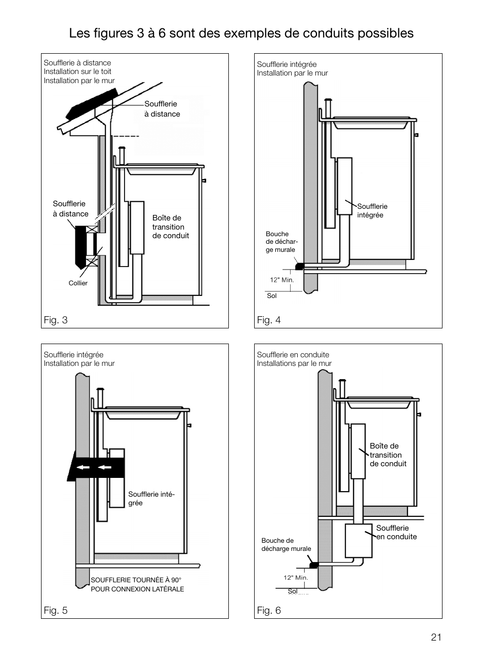 Bosch DHD Model User Manual | Page 21 / 48