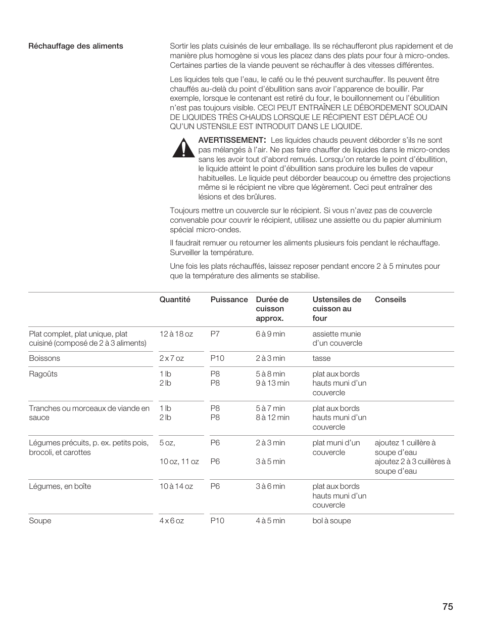 Bosch HMB8020 User Manual | Page 75 / 136